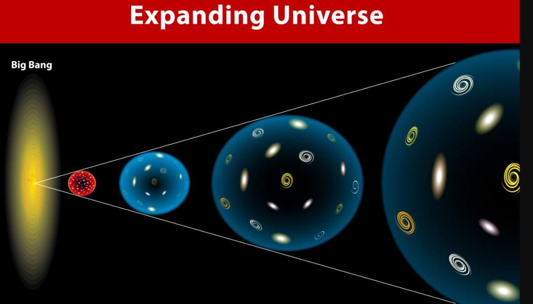Siêu tân tinh trong các thiên hà